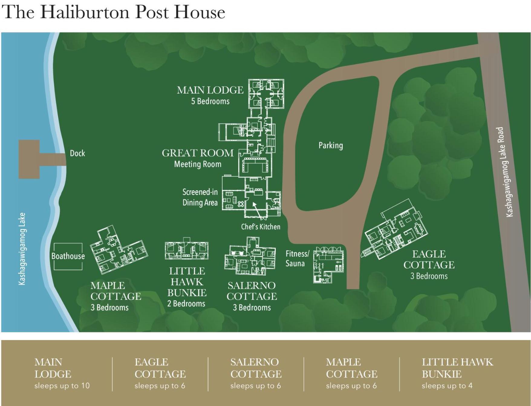 Haliburton Post House Hotel Minden Luaran gambar